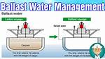Why Does Ballast Need Cleaning?