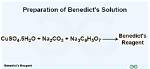 Why Does Benedict's Solution React with Glucose?