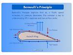 Why Does Bernoulli's Principle Work?
