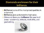 Why Does Brilliance Mean?