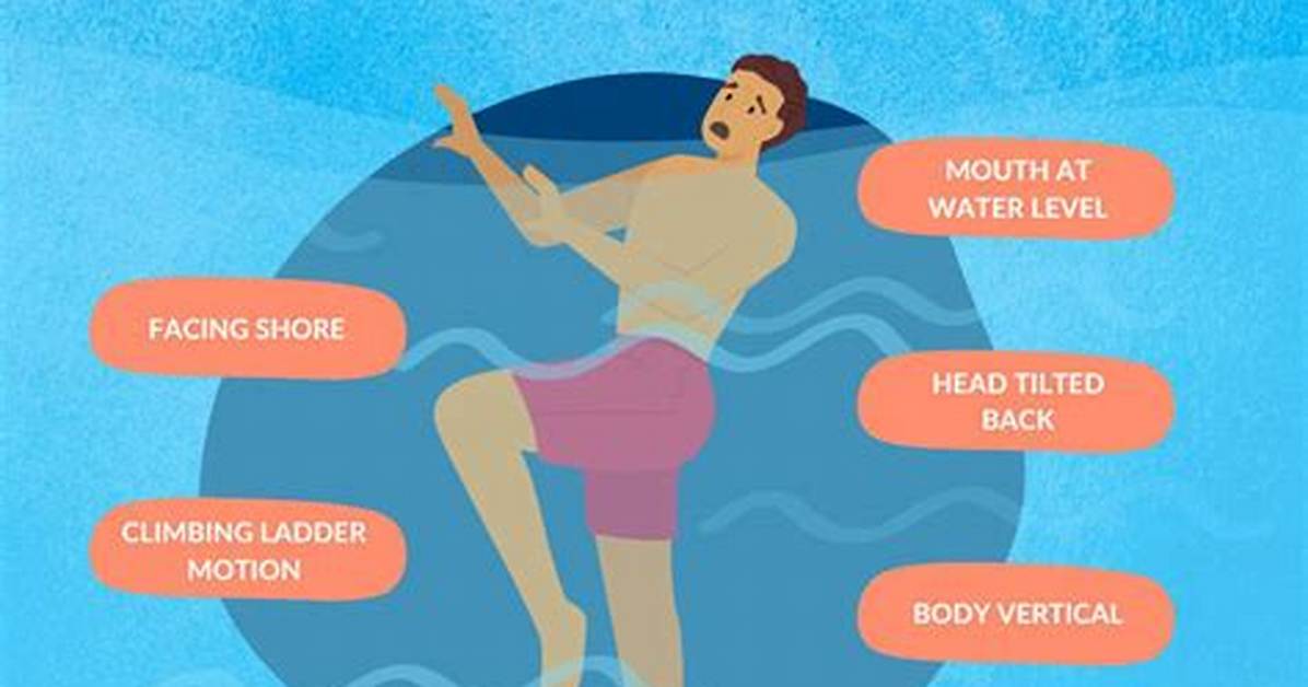 Why Does Cheswick Drown Himself?