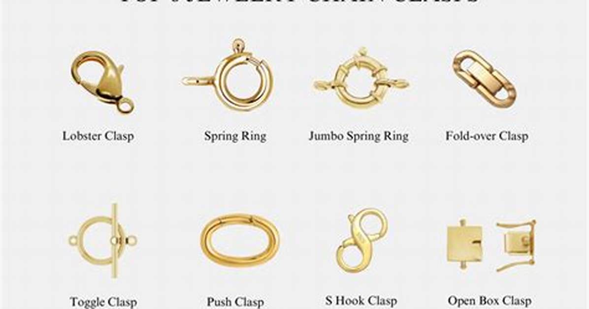 Why Does Clasp Mean?