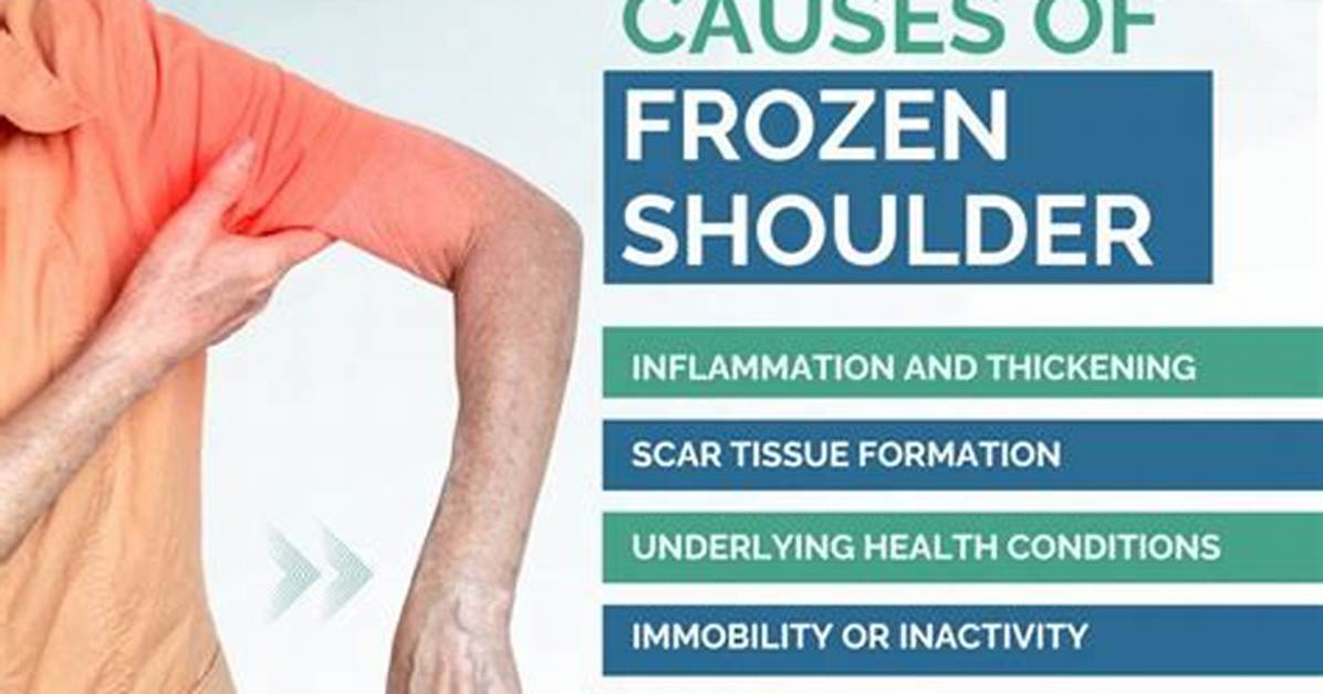 Why Does Cold Shoulder Mean?