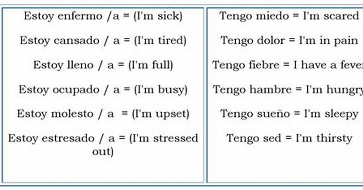 Why Does Como Estas Mean?