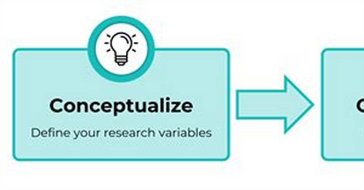 Why Does Conceptualize Mean?