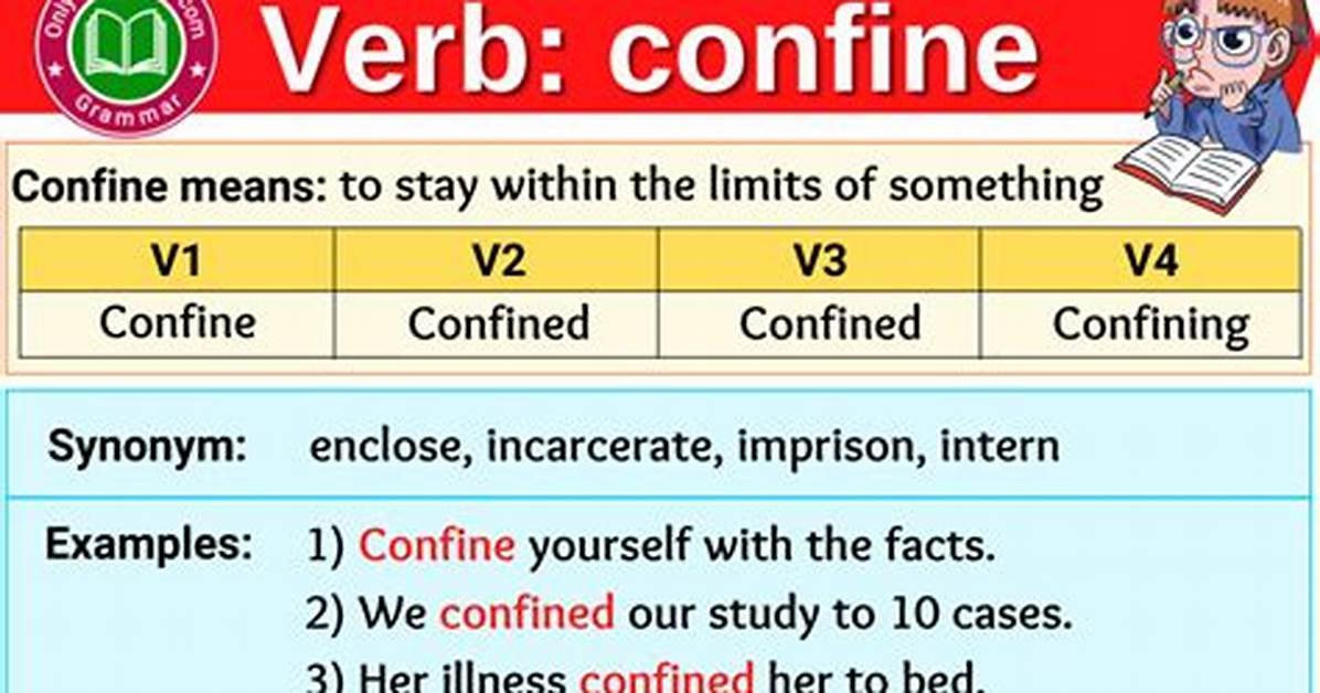Why Does Confine Mean?