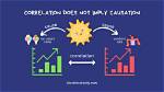 Why Does Correlation Not Prove Causation?