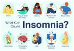 Why Does Covid Cause Insomnia?