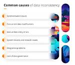 Why Does Data Inconsistency Occur?