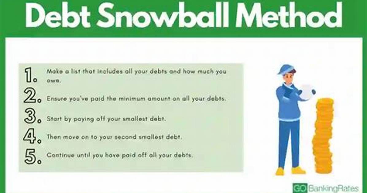 Why Does Debt Snowball Work?