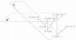 Why Does Dykstra's Projection Algorithm Work?