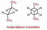 Why Does E2 Require Antiperiplanar