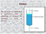 Why Does Elution Mean?
