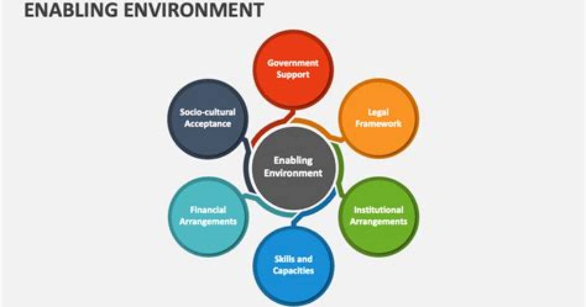 Why Does Enabling Mean?