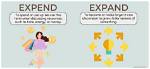 Why Does Expend Mean?