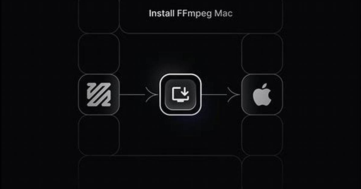 Why Does Ffmpeg Different Arguments' Placement Create Different Mov Clips?
