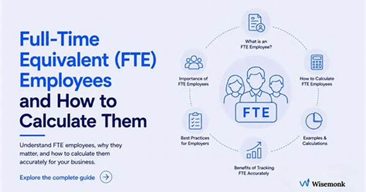 Why Does Fte Matter?