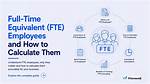 Why Does Fte Matter?