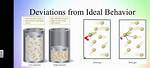 Why Does Gas Deviate from Ideal Behavior?