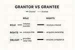Why Does Grantee Mean?