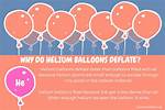 Why Does Helium Rise?