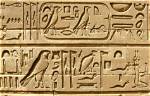 Why Does Hieroglyphic Mean?