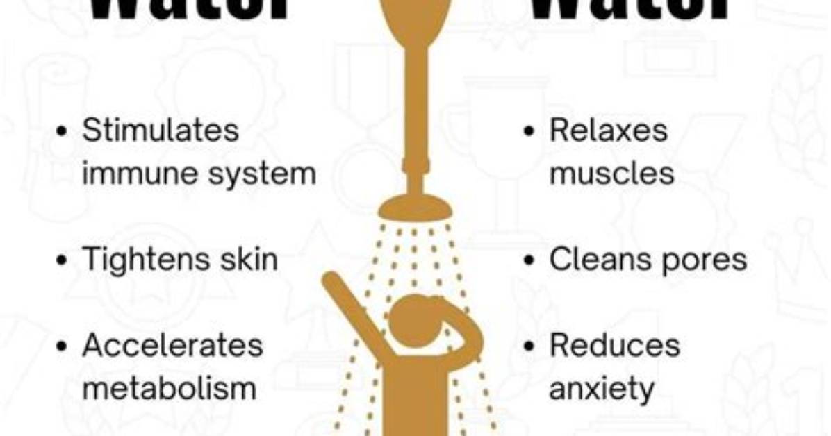 Why Does Hot Ice Work?