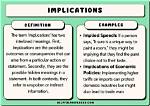 Why Does Implication Mean?