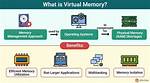 Why Does Increasing Virtual Memory Not Help Improve Game Performance? [Closed]
