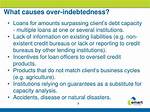 Why Does Indebtedness Mean?