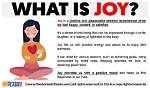 Why Does Joyous Mean?