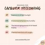 Why Does Lacquer Yellow?