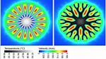 Why Does Light Dissipate?