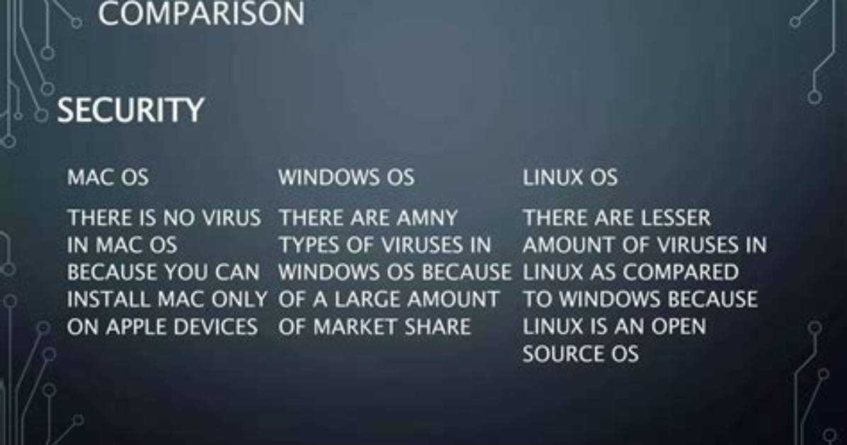 Why Does Linux Have No Viruses?