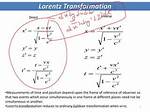 Why Does Lorentz Contraction Occur?