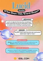 Why Does Lucidity Mean?