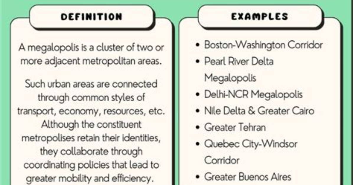 Why Does Megalopolis Mean?