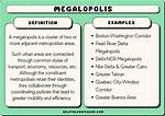 Why Does Megalopolis Mean?