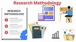 Why Does Methodological Mean?