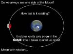 Why Does Moon Not Rotate