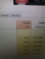 Why Does My Cpu Usage Keep Spiking?