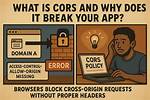 Why Does My Http: //Localhost Cors Origin Not Work?