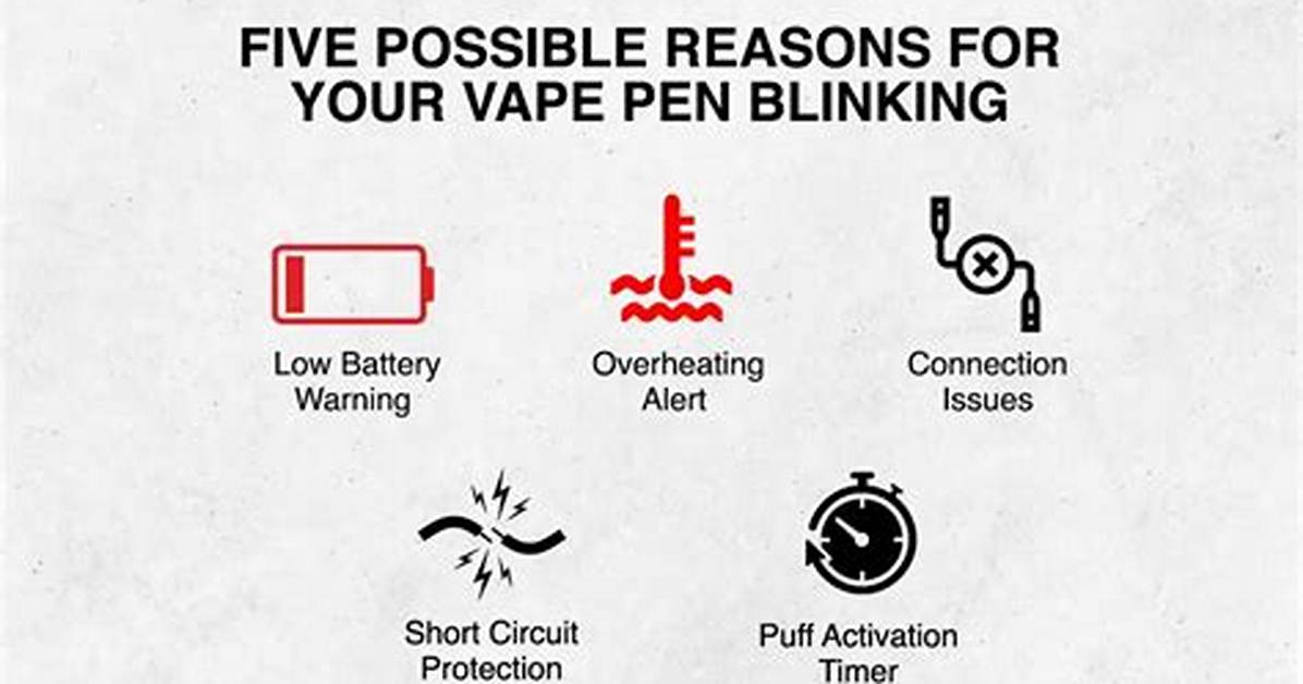Why Does My Pen Keep Blinking?