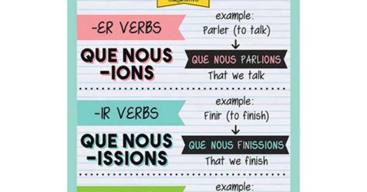 Why Does Nous Mean?