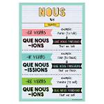 Why Does Nous Mean?