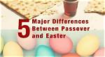 Why Does Passover Coincide with Easter?