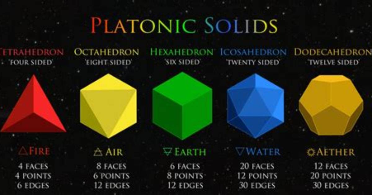 Why Does Platonic Exist?