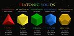 Why Does Platonic Exist?