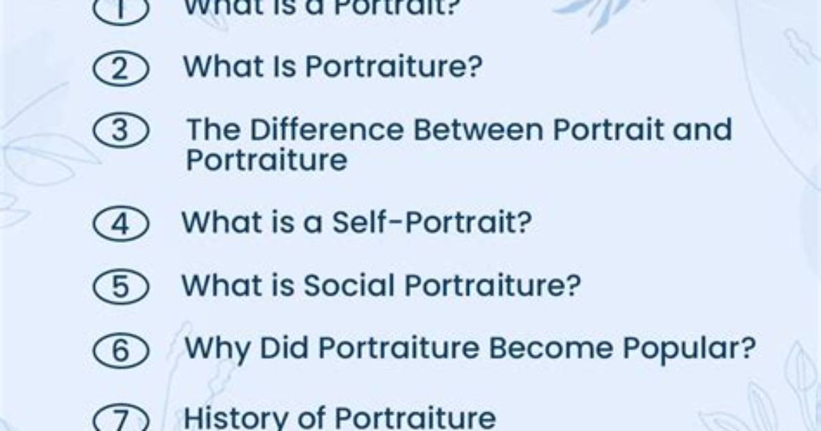 Why Does Portrayed Mean?