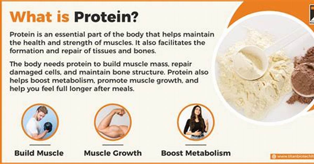 Why Does Protean Mean?